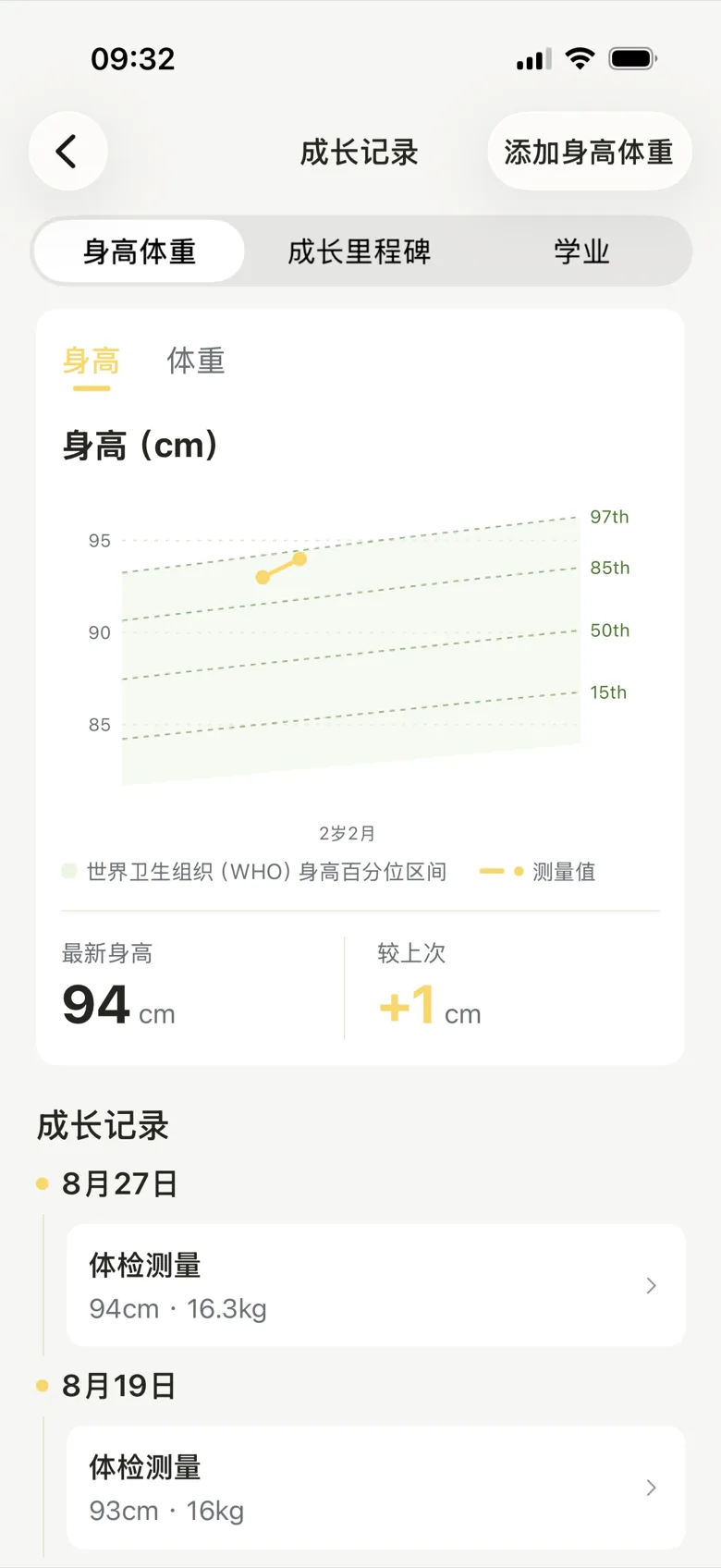 生长曲线页面:记录身高体重变化